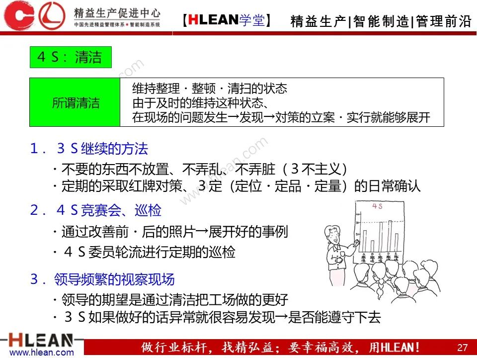 「精益学堂」新员工必看 丰田七种浪费与4S管理