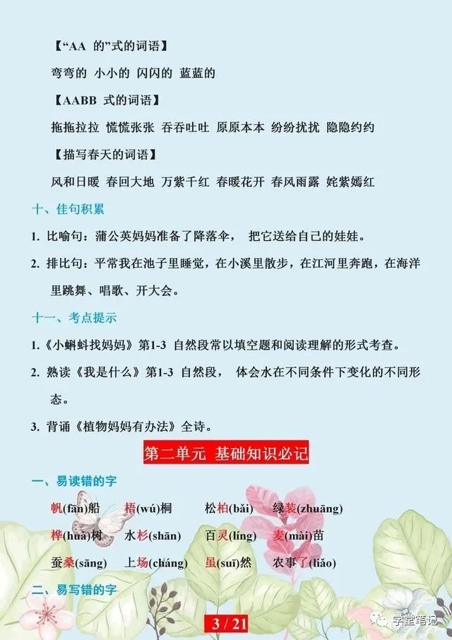 二年级语文：期末复习抓不住重点？备下这份知识点，成绩直上99
