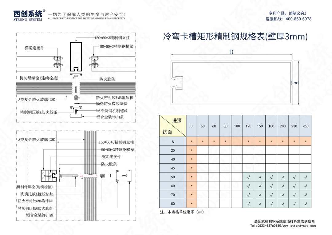 收藏|型材图解-西创系统丰富高效好用的型材库之全明框工型精制钢(图2)