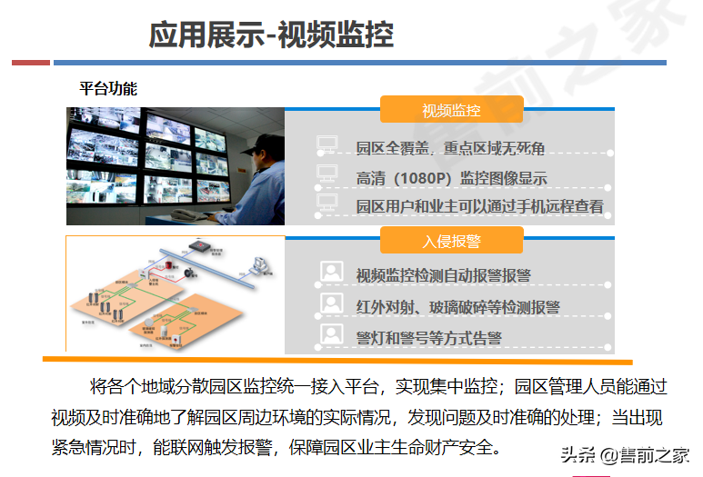 互联网.智慧园区整体规划方案精选（PPT）