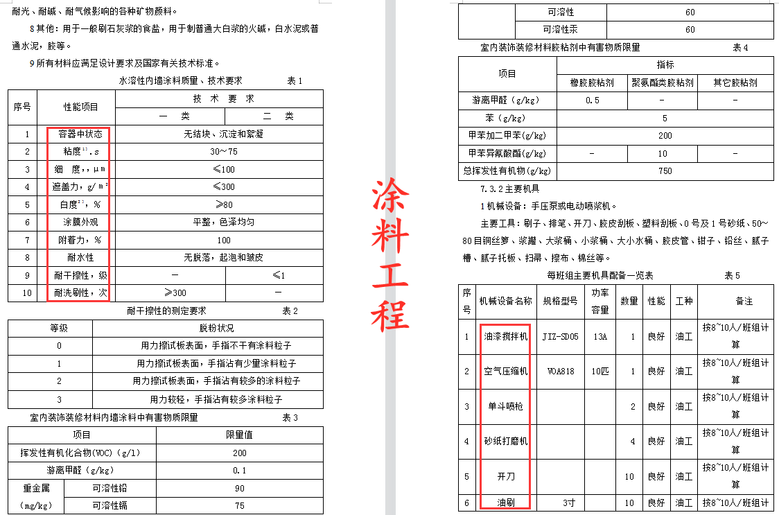 472页装饰装修施工工艺汇总，从施工现场出发，超多施工技巧讲解