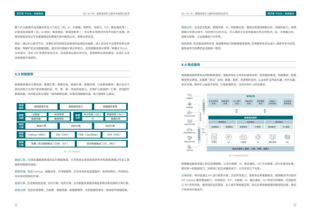 5G+云+AI赋能数字化转型