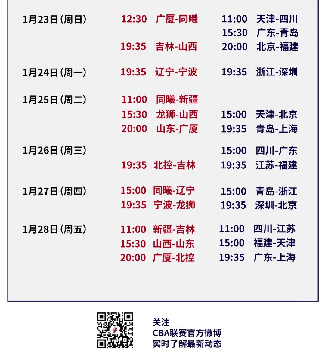 cba2021赛季在哪里(CBA常规赛第二阶段将于2021年12月25日-2022年1月28日在浙江省诸暨市和吉林省长春市举行)