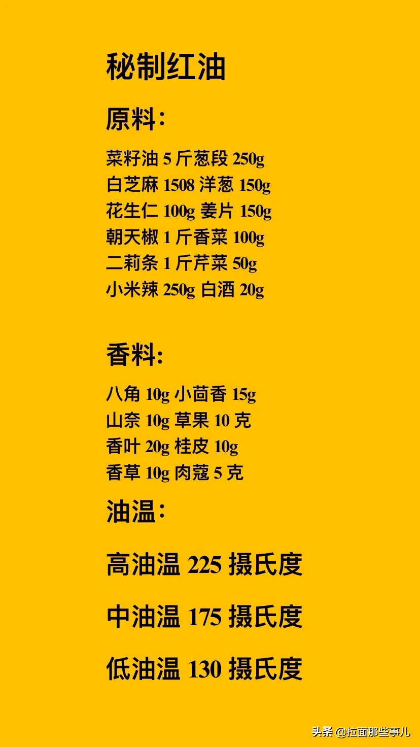 利润最高的10种小吃(利润最高的4种不起眼小吃，竟然没有一款是面食)