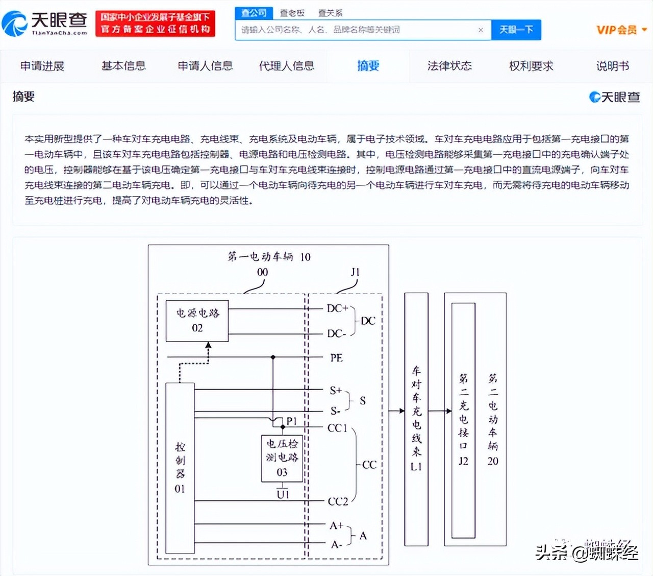 网经资讯 | 刘强东卸任两个月套现22亿；据称腾讯下半年再裁员
