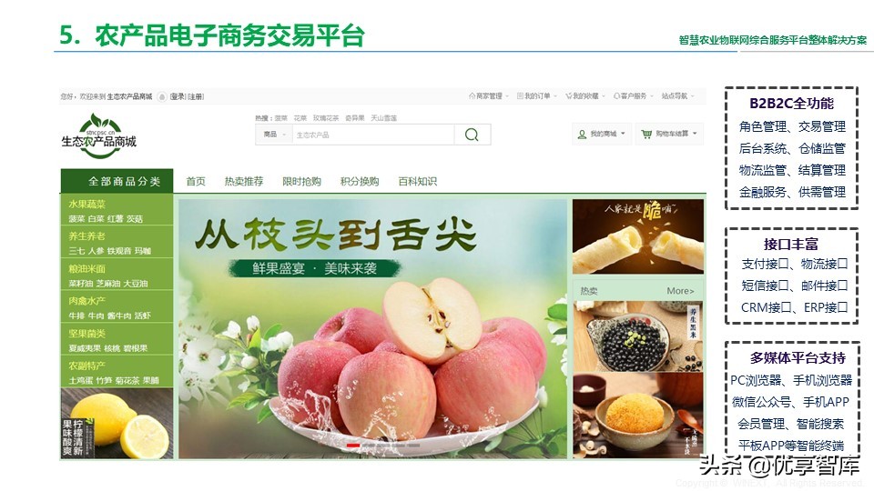 智慧农业物联网综合服务平台整体解决方案（41页PPT）