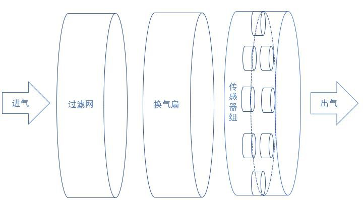 【科技赋能】中建八局发布业内首款隧道防爆巡检机器人TEIR1.0！