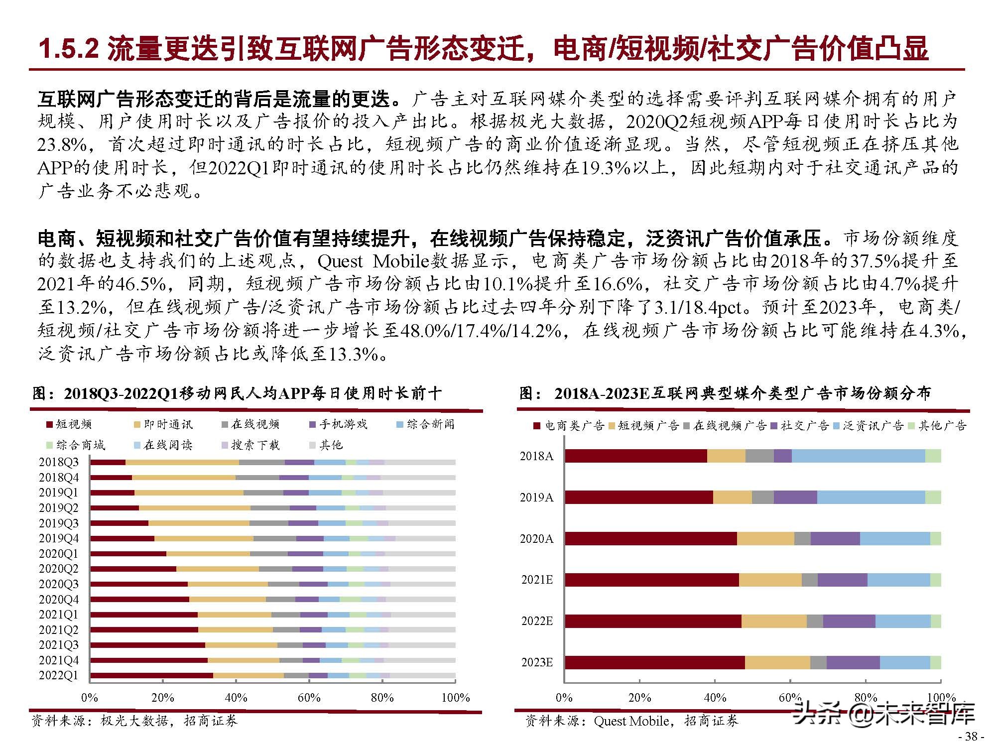 互联网行业120页深度研究：中国互联网二十年沉浮录