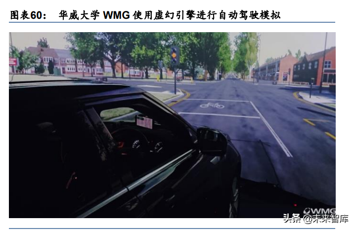 游戏引擎行业研究：双雄并进，筑基元宇宙