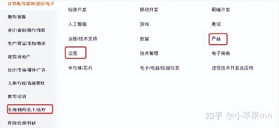 化工专业是不是真的没出路？