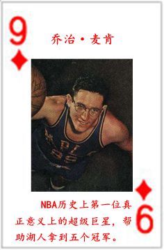 nba球星都是哪些队的(NBA历史五十四大球星排行榜)