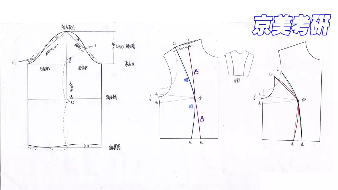 京美考研｜服装专业 寒假课程记录刊 能上岸的人都是这样学习的