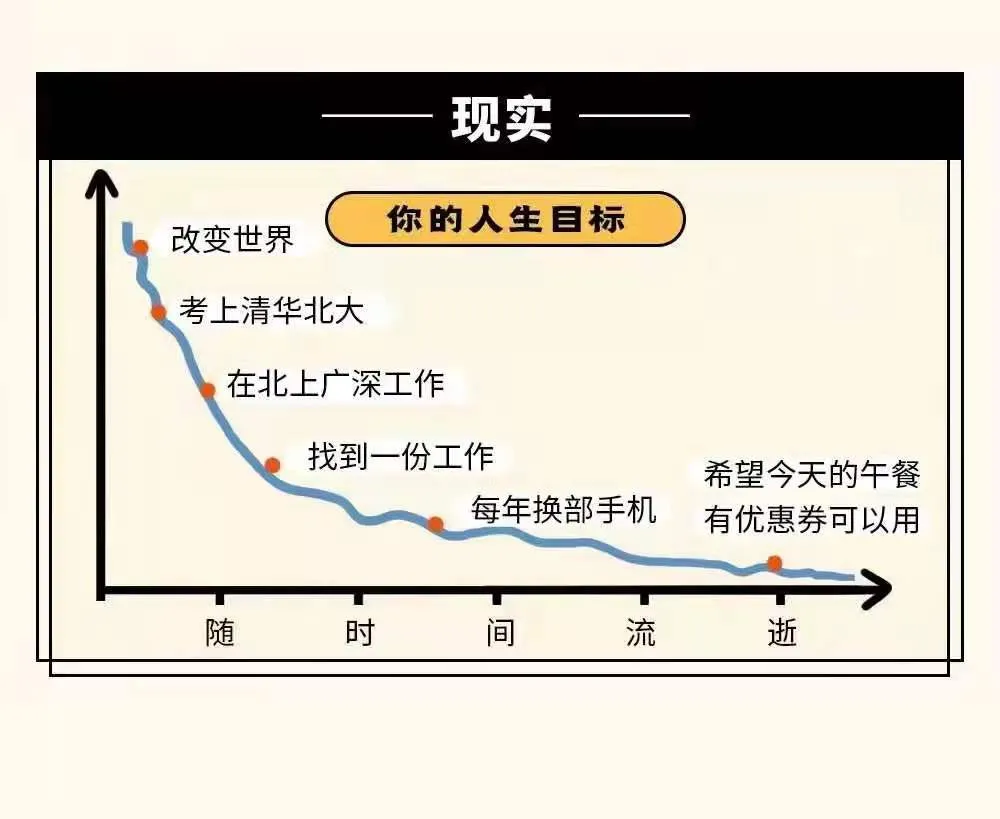 100副反应人性的图，你能读懂几张？