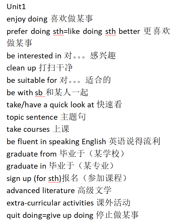 人教版必修一英语unit1短语(干货-新人教版必修一unit1短语汇总)