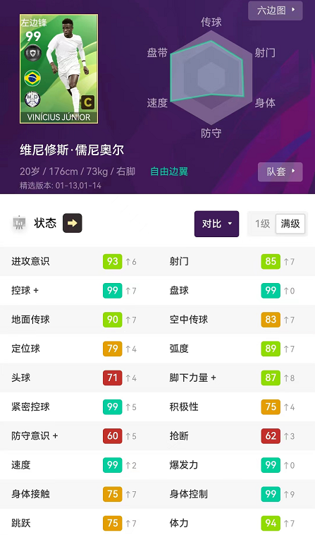 实况足球｜毕业精选解析！怎么大几率获得精选？如何玩转 引援市场