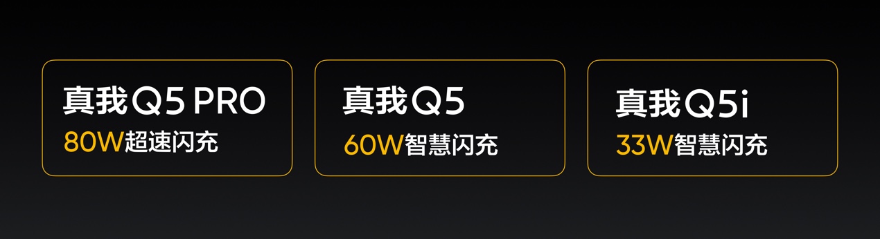 《首战告捷！真我Q5 Pro夺价位段销量冠军，真我Q5获双平台销量冠军》