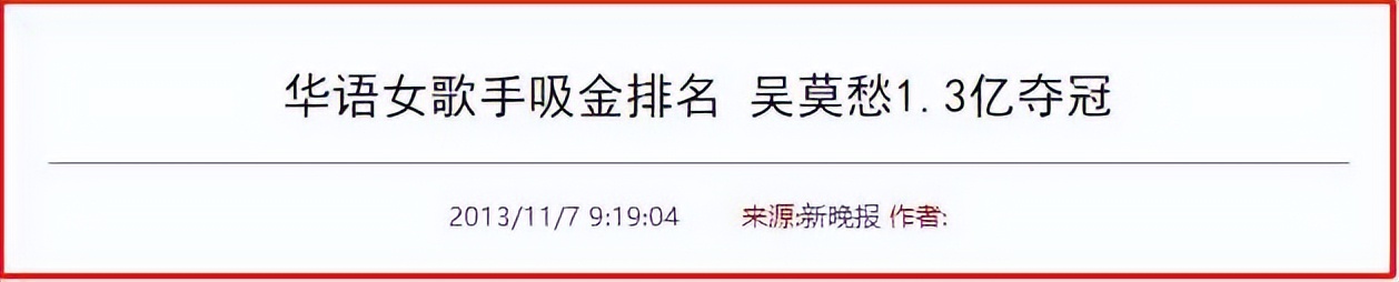 街头卖艺、卑微求职、卖货求生，这5位过气女星如今有多窘？