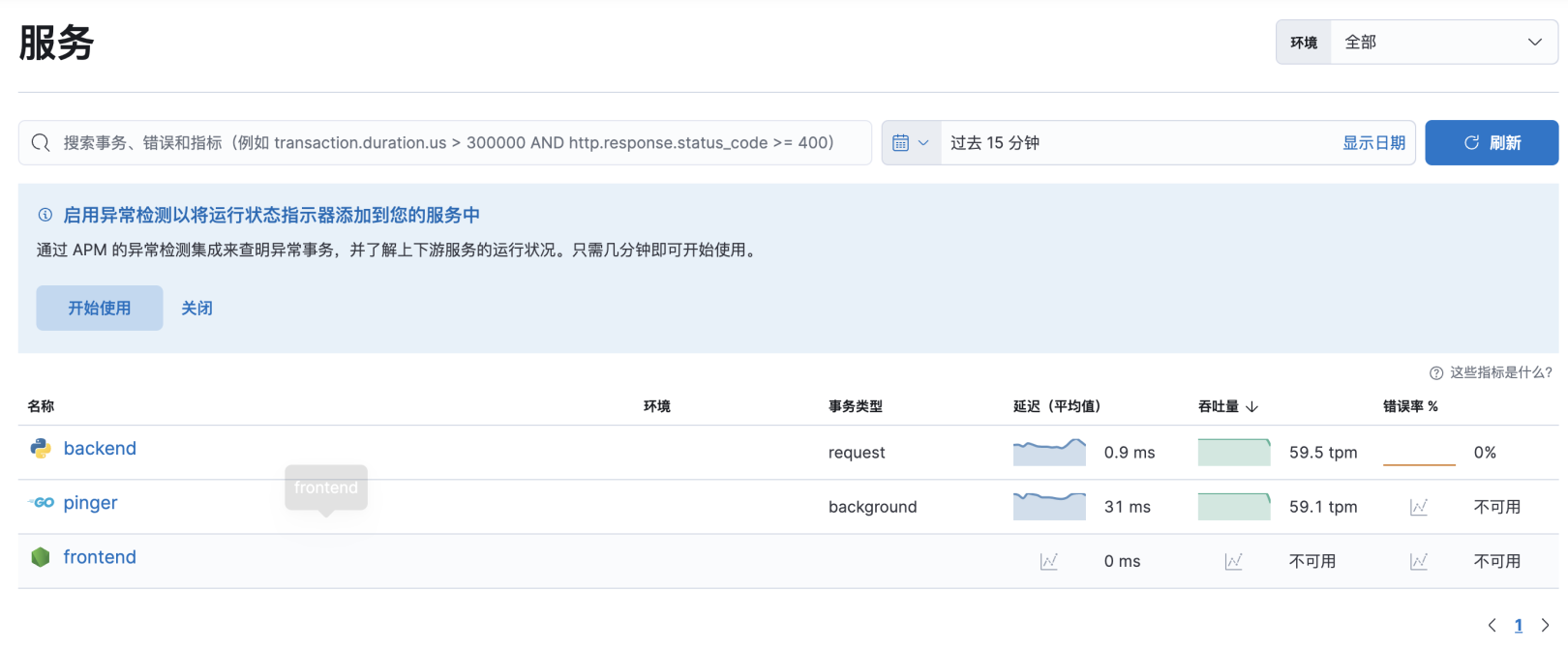 Elastic APM 和 OpenTelemetry 集成