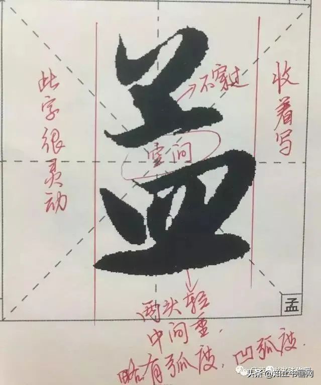 赵孟頫的笔路就十清楚了（最全）