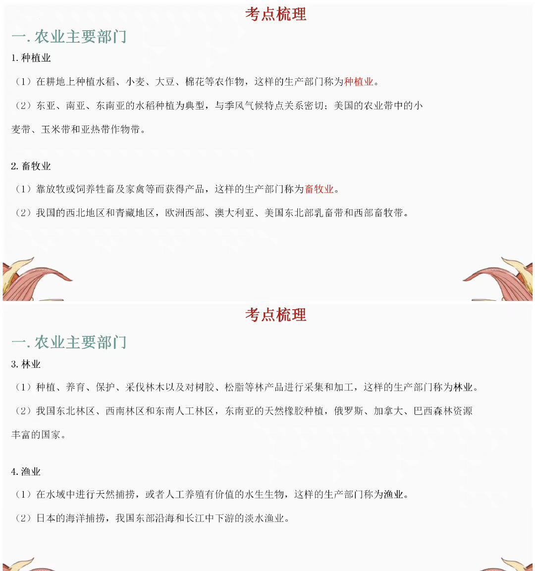 中考地理复习专题：农业的知识点、考点归纳——思维导图