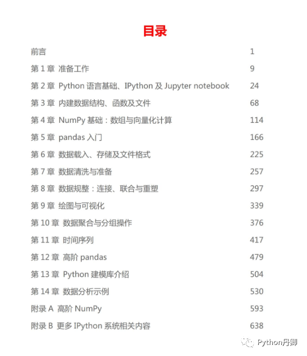 pandas创始人手把手教你利用Python进行数据分析 原书第2版中文