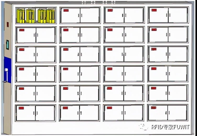 銓順宏RFID：應用超高頻RFID技術智能檔案管理系統(tǒng)