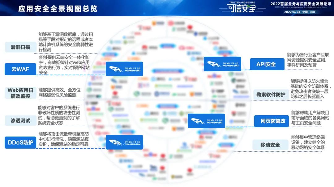 护航中远海运集运 网宿荣获“安全守卫者计划优秀案例”