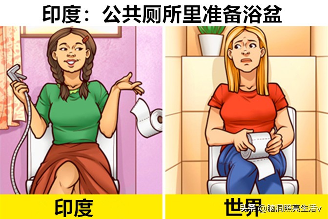 来自世界不同国家的，8个非常奇怪且有趣的生活习惯