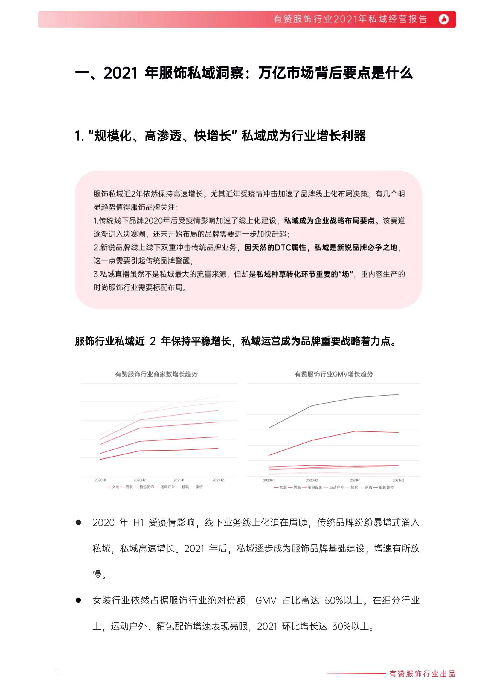 2021年服饰行业私域经营报告（有赞）