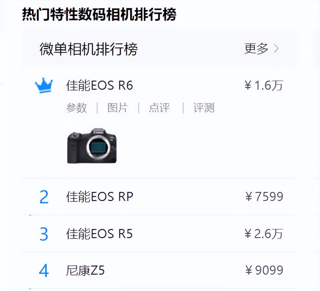 絕對干貨：佳能三款超高性價比爆款微單R5、R6和RP應(yīng)該如何選？