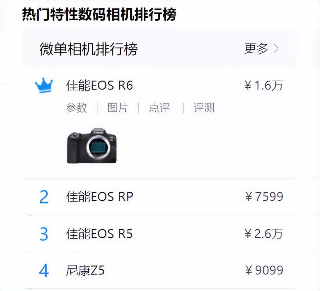 绝对干货：佳能三款超高性价比爆款微单R5、R6和RP应该如何选？