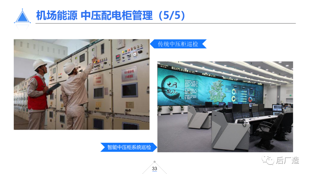 39页智慧机场物联网解决方案（可下载）