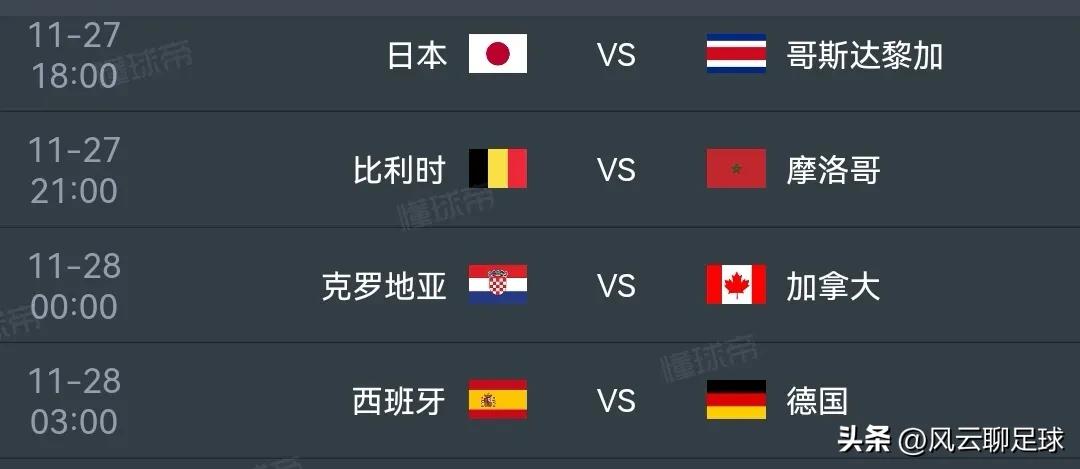 世界杯第八日-比分预测：日本队能否晋级，德国队是否遭淘汰？