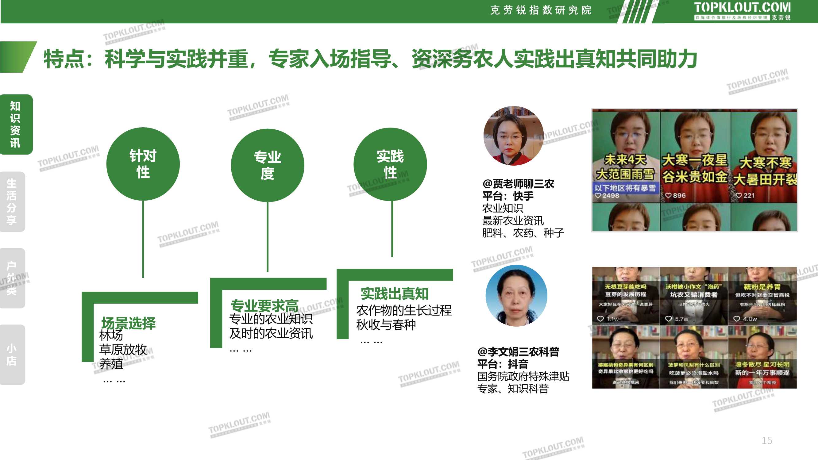 社交媒体三农内容发展趋势洞察（克劳锐）