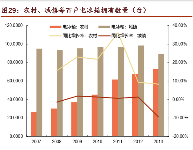 软体家具行业龙头顾家家居研究报告：全球化布局，内外销齐飞