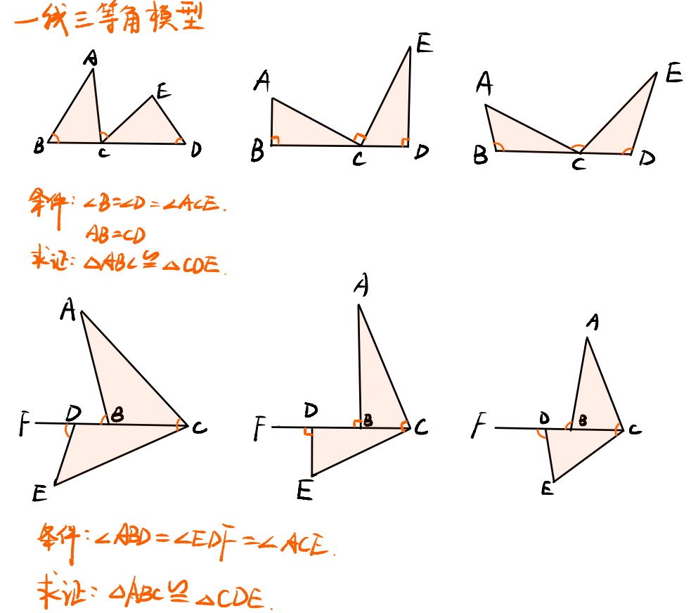 初中數學：全等三角形模型匯總