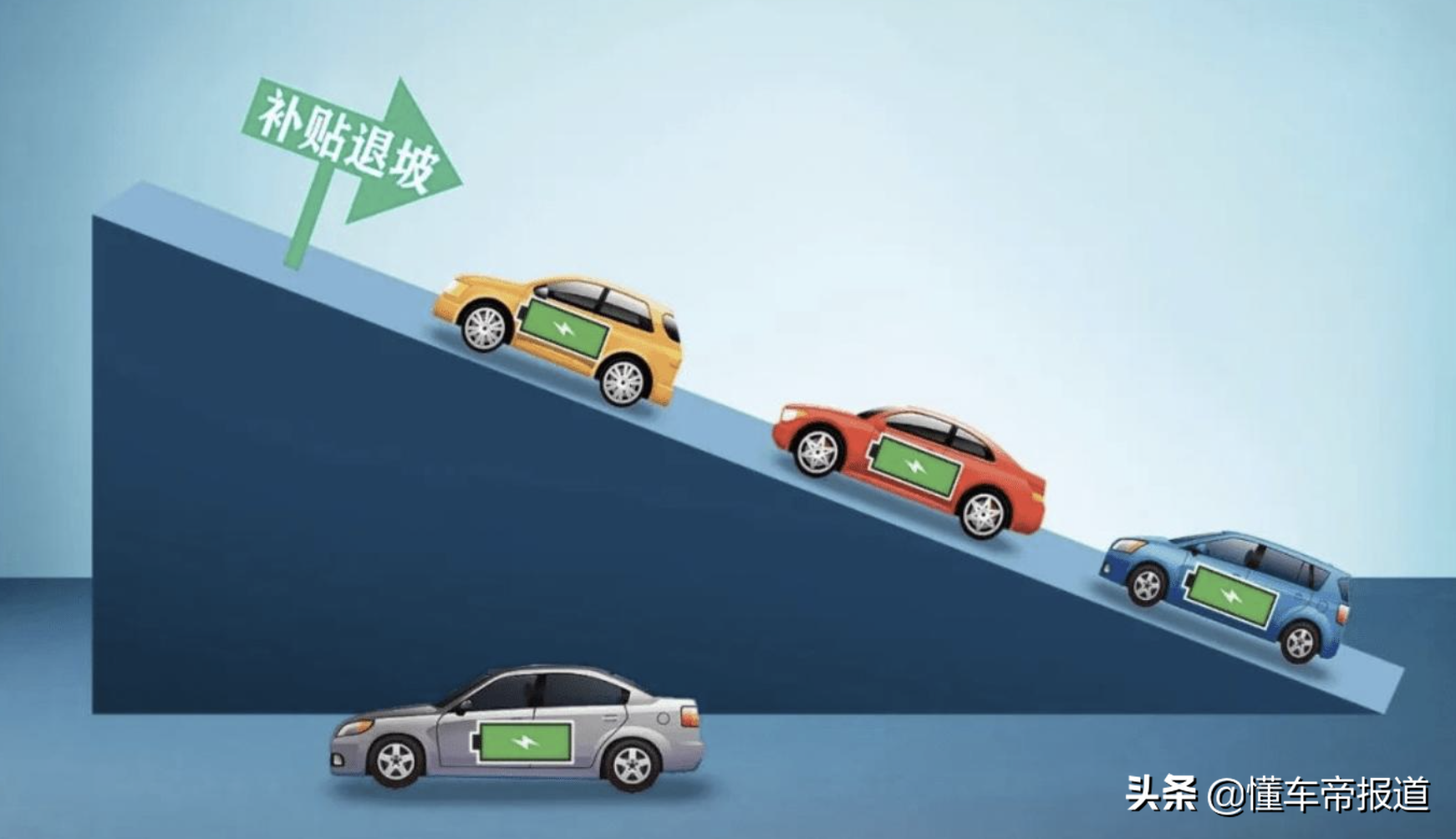 特写｜2022年补贴再降30%，买新能源汽车还划算吗？