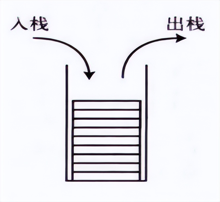 5.C# 变量定义