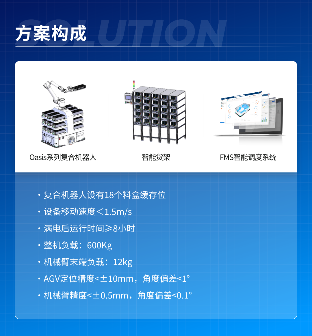 封测物流自动化解决方案，深化半导体智能制造核心竞争力