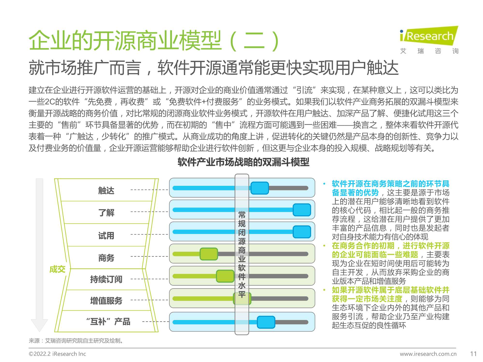 源远・流长：2022年中国开源软件产业研究报告