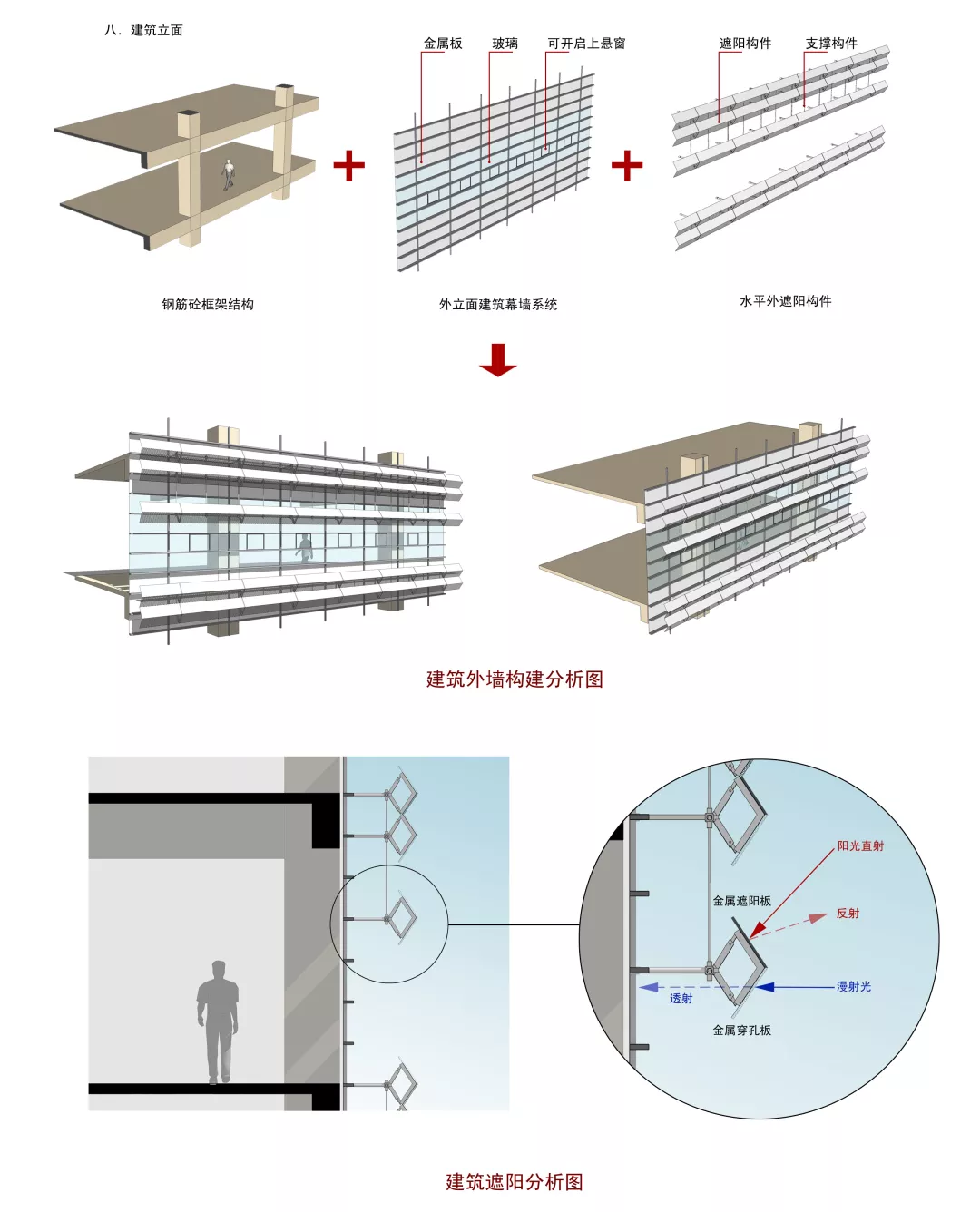 东大院作品丨江苏有线三网融合枢纽中心