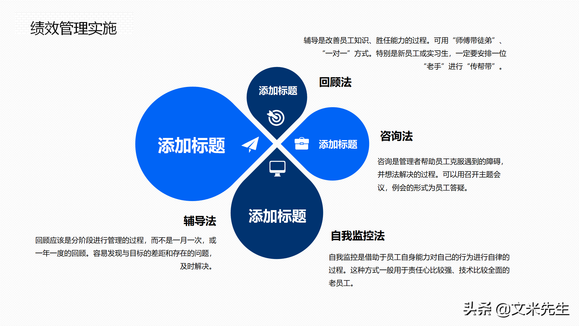 绩效指标的制定方式，25页企业部门绩效管理培训，绩效管理应用