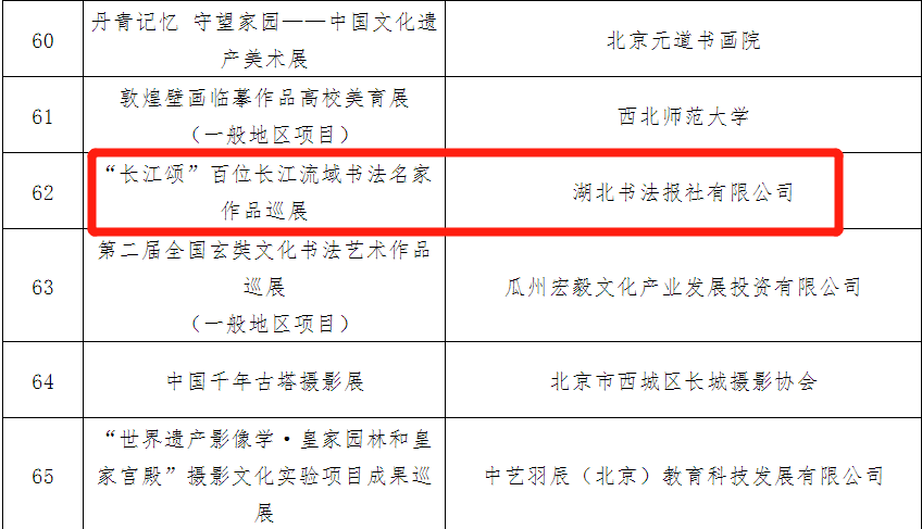 重磅！2021书坛年终盘点，你错过的都在这里......