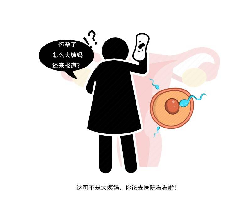 子宫肌瘤发病时，身体会发出6个求救信号，留意到一个，也要重视