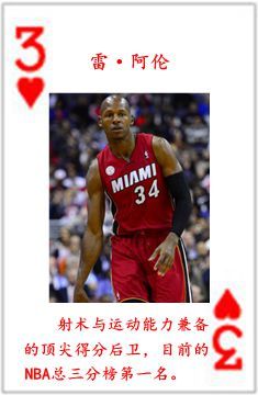 nba球星都是哪些队的(NBA历史五十四大球星排行榜)