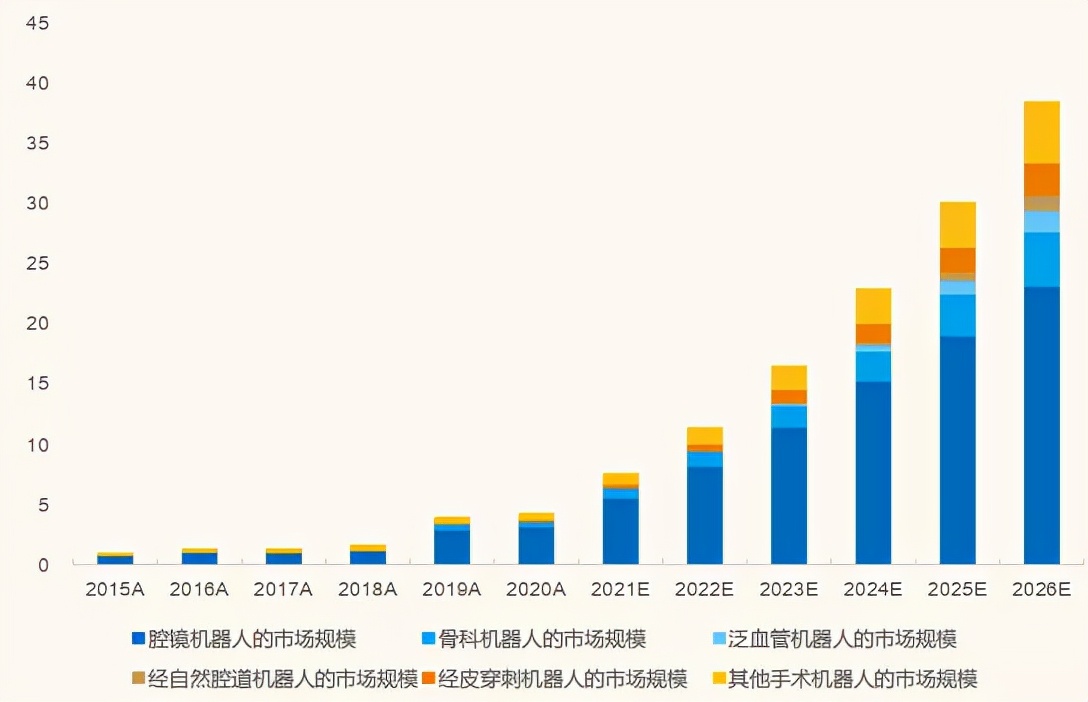 产业工人不够，工业机器人来凑