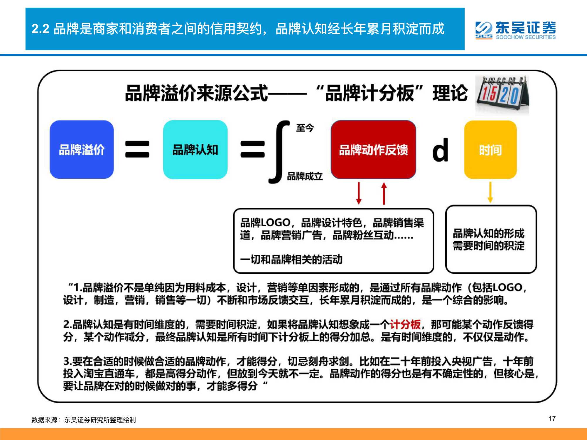 2022零售行业策略：消费品掘金三战法（深度）