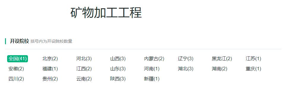矿业类专业：对应的行业被誉为“工业之母”，如今似乎不太受欢迎
