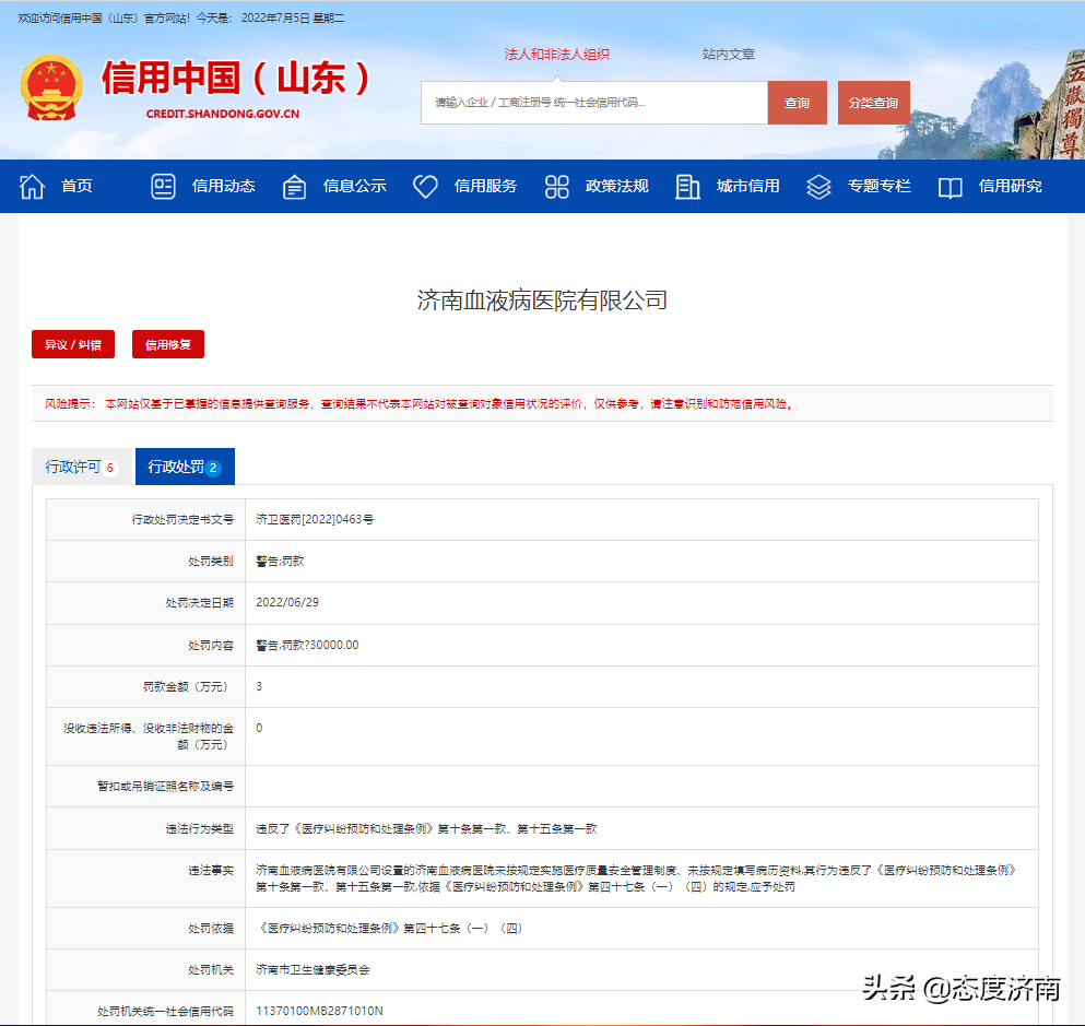 因未按规定实施管理制度、填写病历资料，济南血液病医院被罚3万元