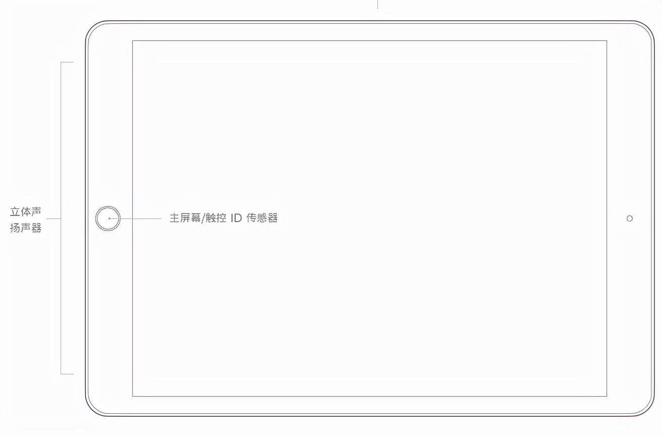 ipad 2021款2499起，对比小米平板5pro，哪个更值得买？